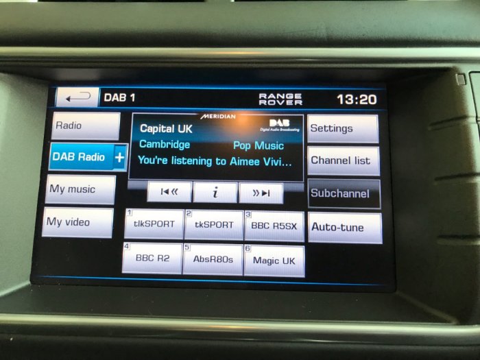 Land Rover Range Rover Evoque 2.2 SD4 Prestige 5dr Auto Estate Diesel Gold
